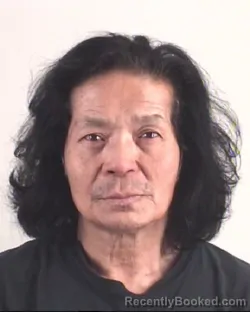 Mugshot of KONGTANY SANAMANE