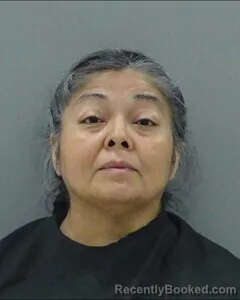 Mugshot of CYNTHIA GARCIA booked in Tom Green County, Texas on May 18, 2026