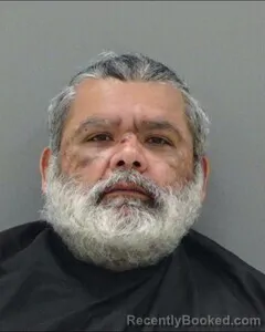 Mugshot of RANDY JIMENEZ booked in Tom Green County, Texas on July 17, 2026