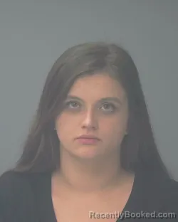 Mugshot of Selena Ann Marie Coppedge booked in Santa Rosa County, Florida on August 5, 2026
