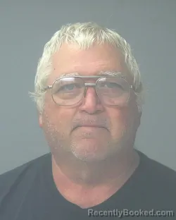 Mugshot of Robert Daniel Hutchison booked in Santa Rosa County, Florida on August 20, 2026
