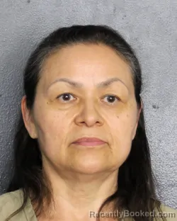 Mugshot of YELENA KUCHUMOVA