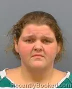 Mugshot of SHIAN RENE ARNOLD