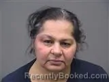 Mugshot of JYOTI CHADHA