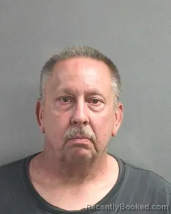 Mugshot of HARRY MICHAEL DE KANCHUK booked in Volusia County, Florida on May 1, 2026