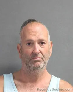 Mugshot of ELI LOSMAN booked in Volusia County, Florida on May 4, 2026