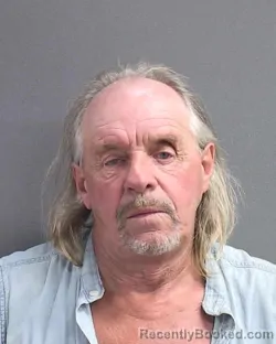 Mugshot of JEFFREY LYNN SWINDLE booked in Volusia County, Florida on June 20, 2026