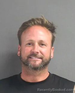 Mugshot of Michael Derrick Sinniger booked in Volusia County, Florida on August 15, 2026