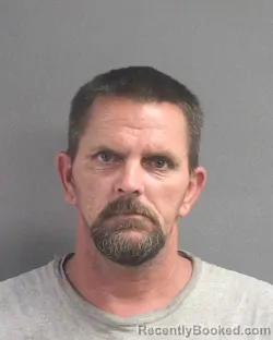 Mugshot of Jonathan Eugene Hornsby booked in Volusia County, Florida on August 25, 2026