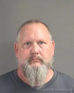 Mugshot of Brian Kenneth Miller booked in Volusia County, Florida on September 22, 2026