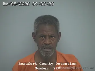 Mugshot of TYRONE LENARD JENKINS