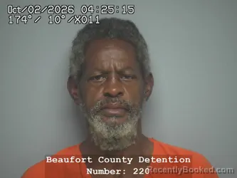 Mugshot of Tyrone Lenard Jenkins booked in Beaufort County, South Carolina on October 1, 2026