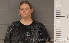 Booking photo from St Clair County, Alabama