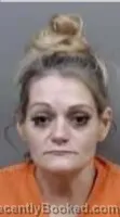 Mugshot of Ashley Marie Sloan booked in Citrus County, Florida on August 19, 2026