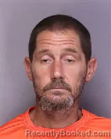 Mugshot of JASON ALLEN DUTTON booked in Florence County, South Carolina on June 26, 2026