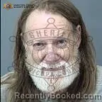 Mugshot of David W Taggart booked in Maricopa County, Arizona on August 1, 2026
