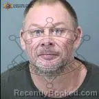 Mugshot of Jacob Anundson booked in Maricopa County, Arizona on October 22, 2026